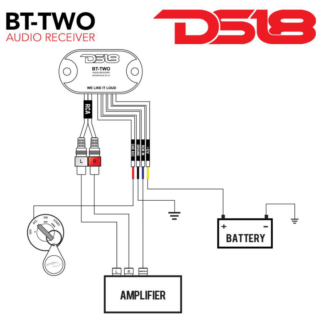 DS18 Bluetooth Streaming Audio Receiver